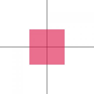 【CSS】要素を上下左右に中央寄せする色々な方法